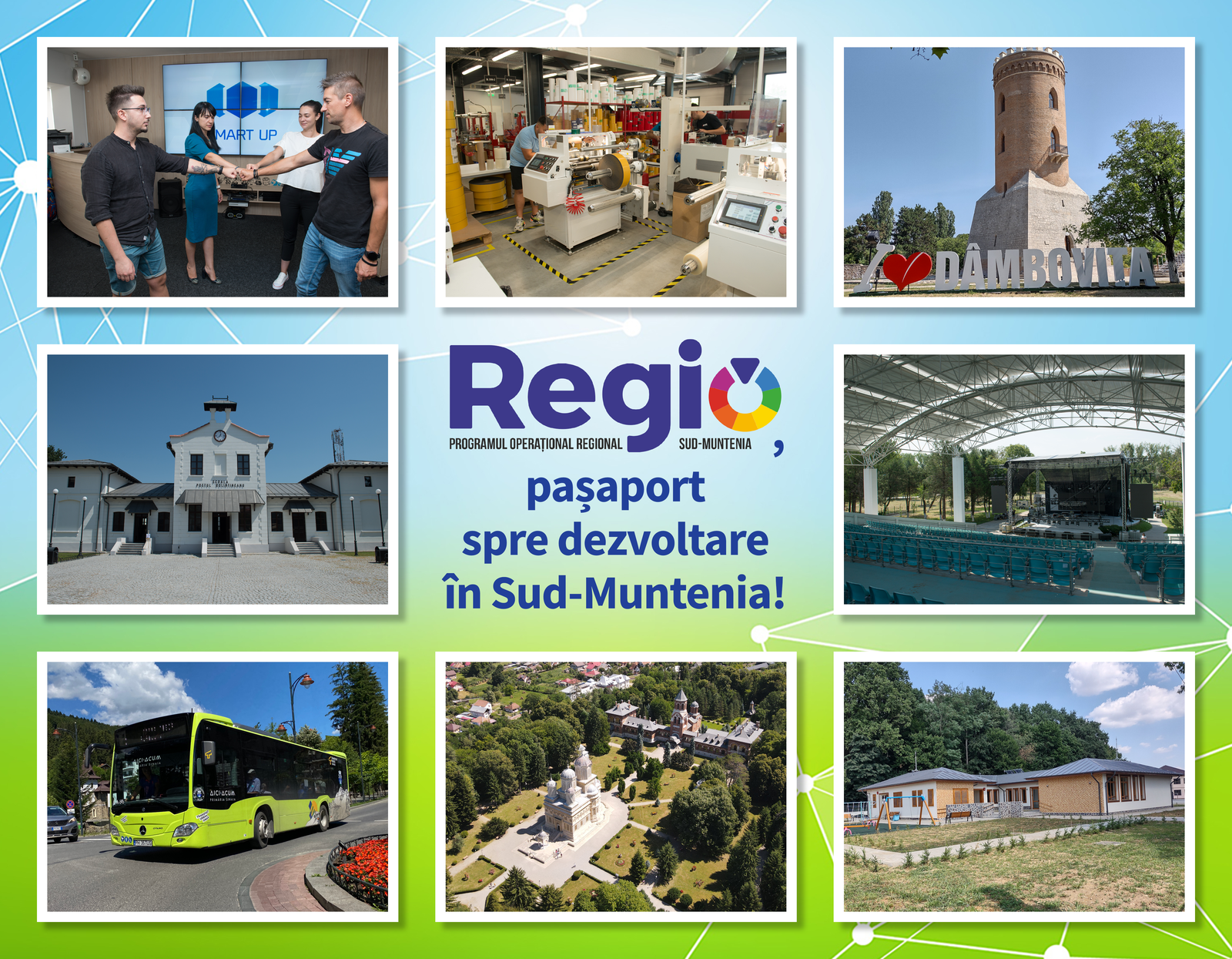 Peste șapte milioane jumătate de vizualizări ale campaniei de promovare online „Regio, pașaport spre dezvoltare în Sud-Muntenia!”